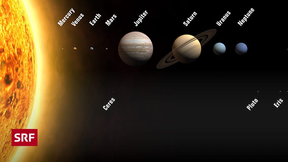 Natur Umwelt Warum Wurde Pluto Zum Zwergplaneten Wissen Srf