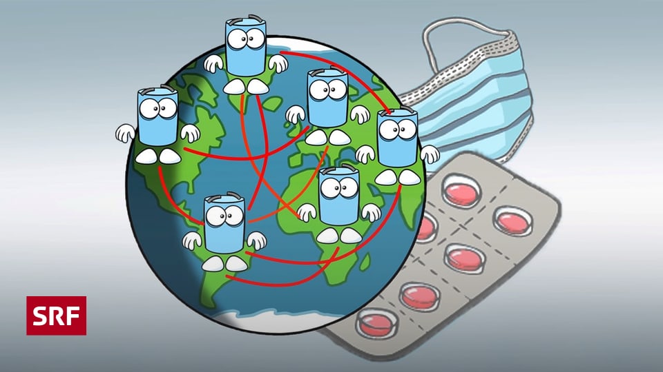 - Was bedeutet Globalisierung? - SRF school - SRF