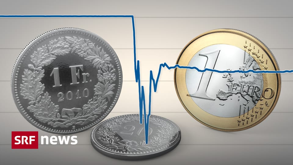 Wirtschaft 1 20 Grenze Fallt Euro Taucht Der Snb Entscheid Im
