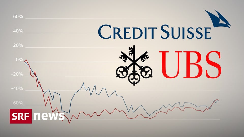 Infografik - Die Schweizer Grossbanken im Vergleich - News - SRF