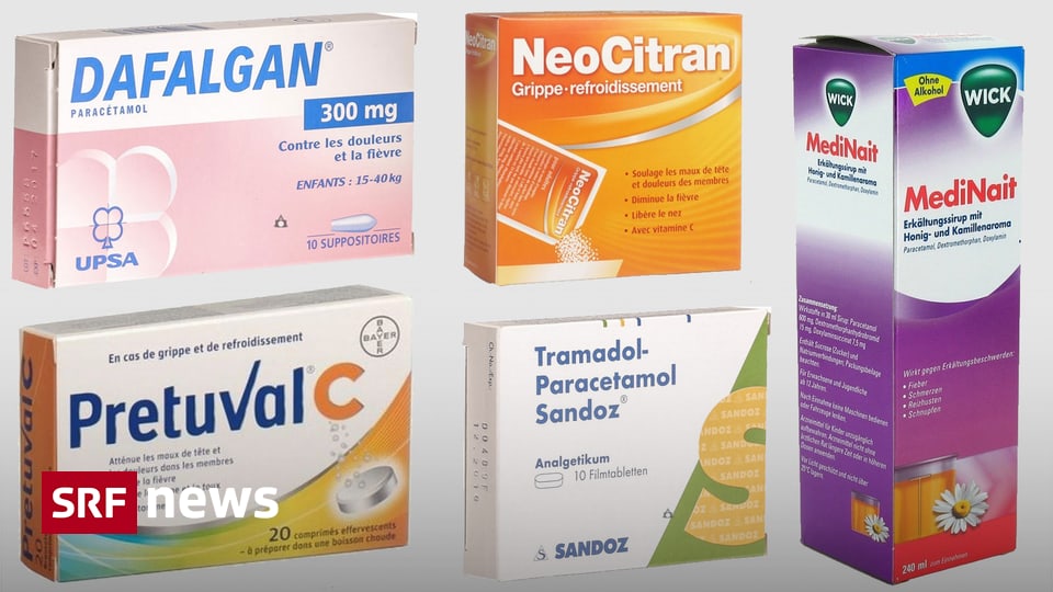 Gleichzeitig antibiotika schmerztabletten Weshalb Titandioxid