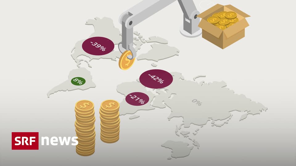 Ausländische Direktinvestition - Diese Staaten ziehen die meisten Investitionen an - News - SRF