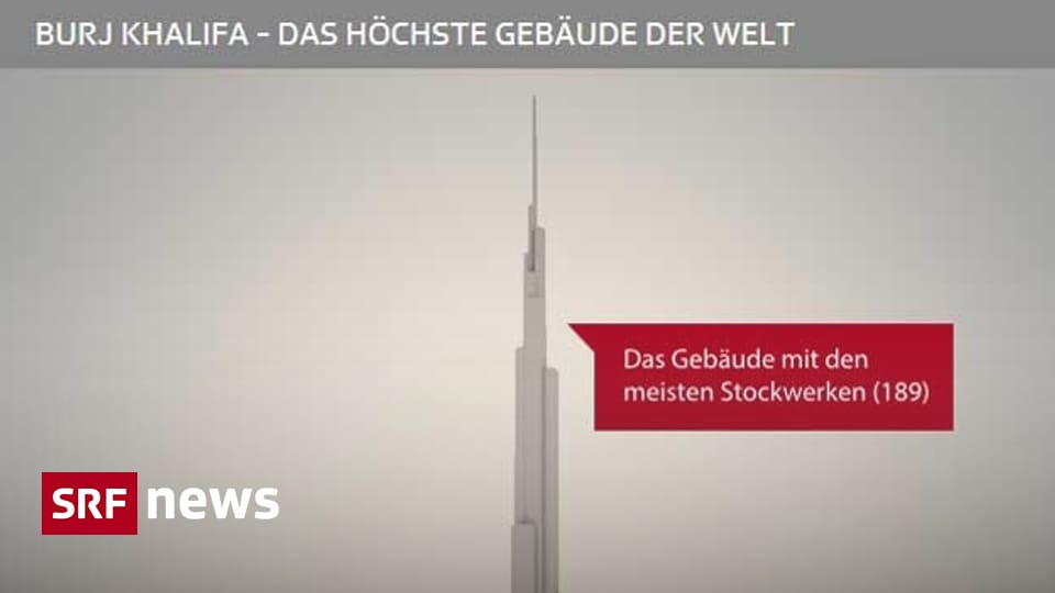 Wie Viel Stockwerke Hat Das Höchste Gebäude Der Welt www.srf.ch