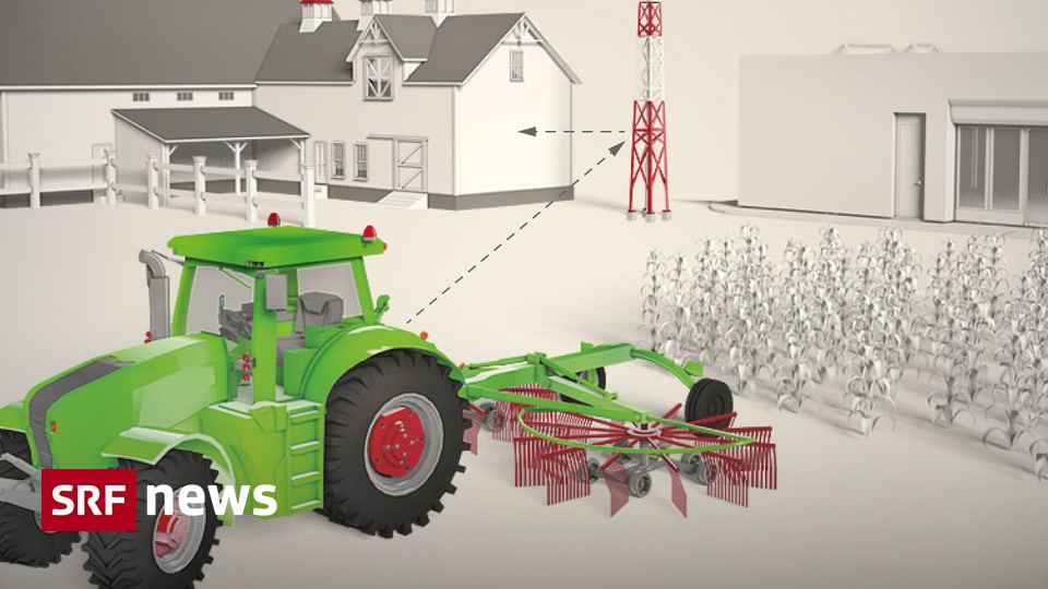 Landwirtschaft 4.0 - So geht Landwirtschaft heute - News - SRF