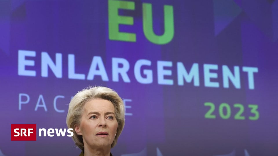  Beitrittsgesuch Ukraine - Erweiterung der Europäischen Union ohne Bildidee 