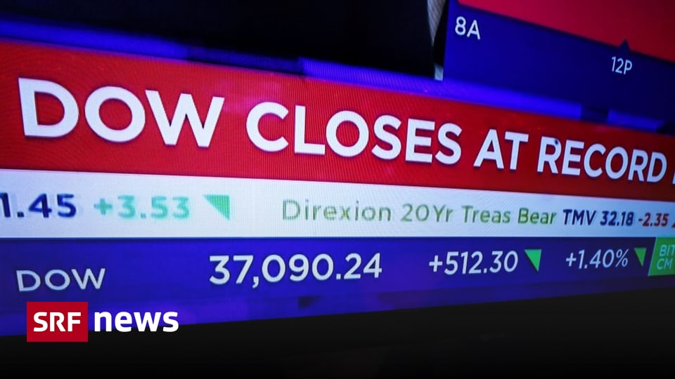 Wall Street file – Over 40,000 factors: Dow Jones at all-time excessive – News