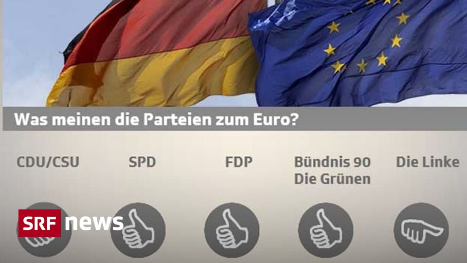 Infografik Bundestagswahl Dafür stehen die Parteien News SRF