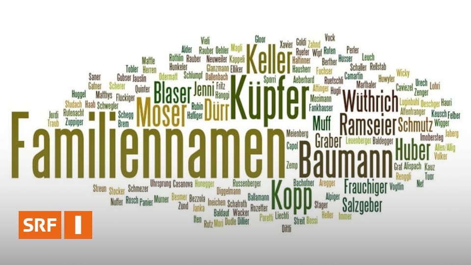 Namenlexikon Was bedeutet mein Familienname? Radio SRF 1 SRF