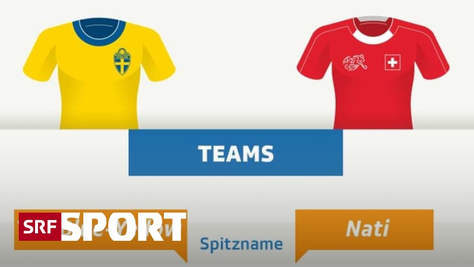 Spannende Zahlen - Schweden und die Schweiz im Vergleich ...