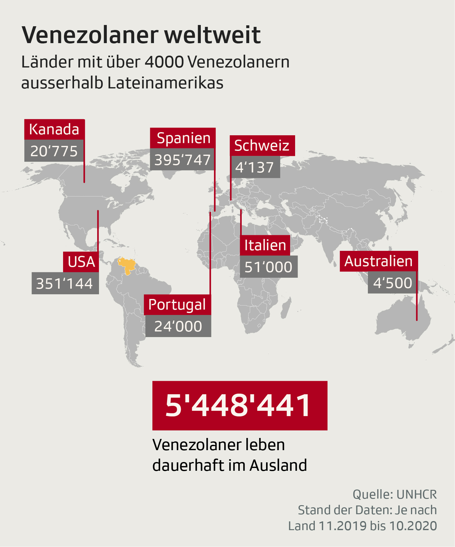 Venezolaner weltweit