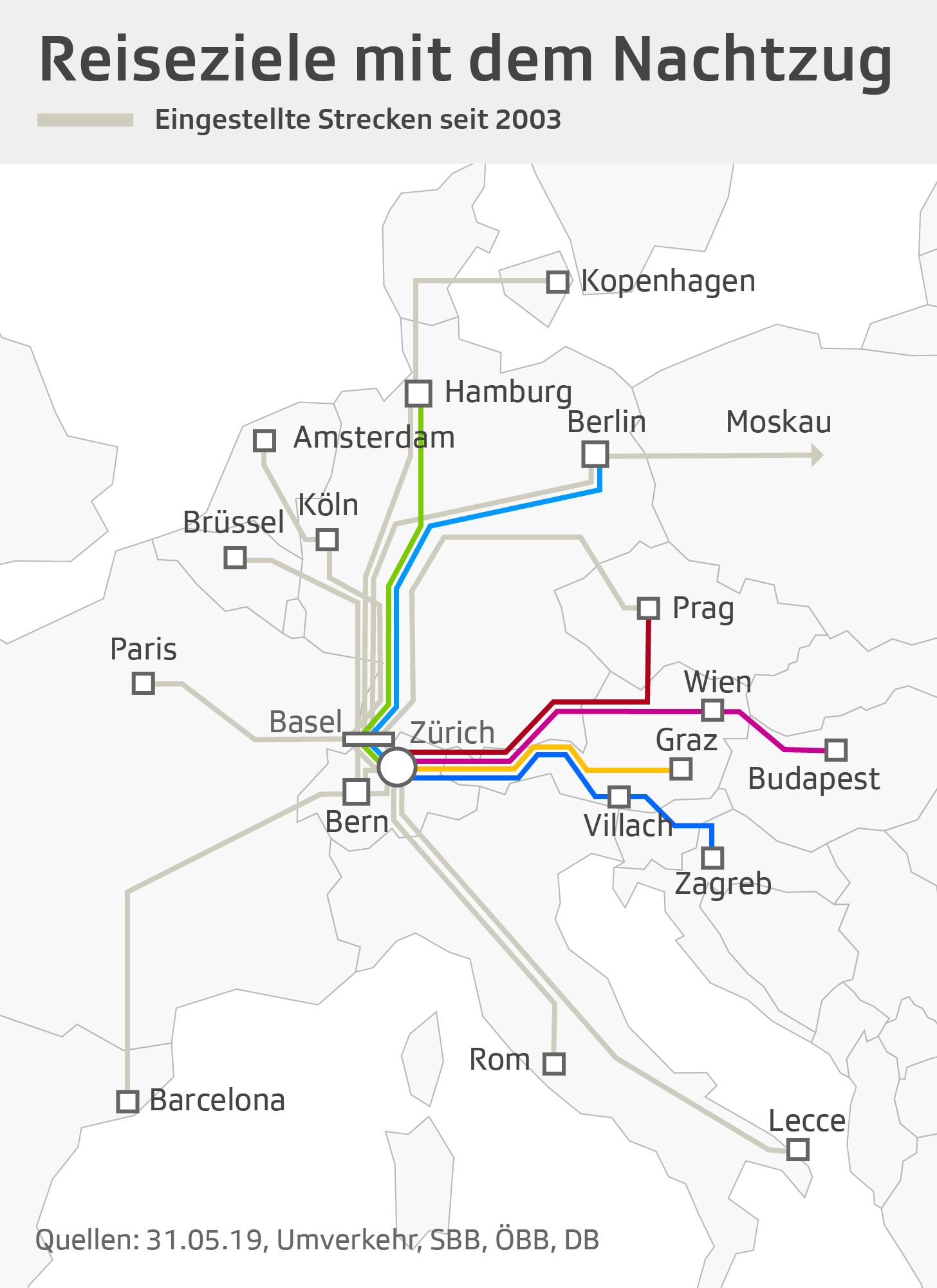 Ehemalige und aktuelle Nachtzug-Strecken von der Schweiz aus