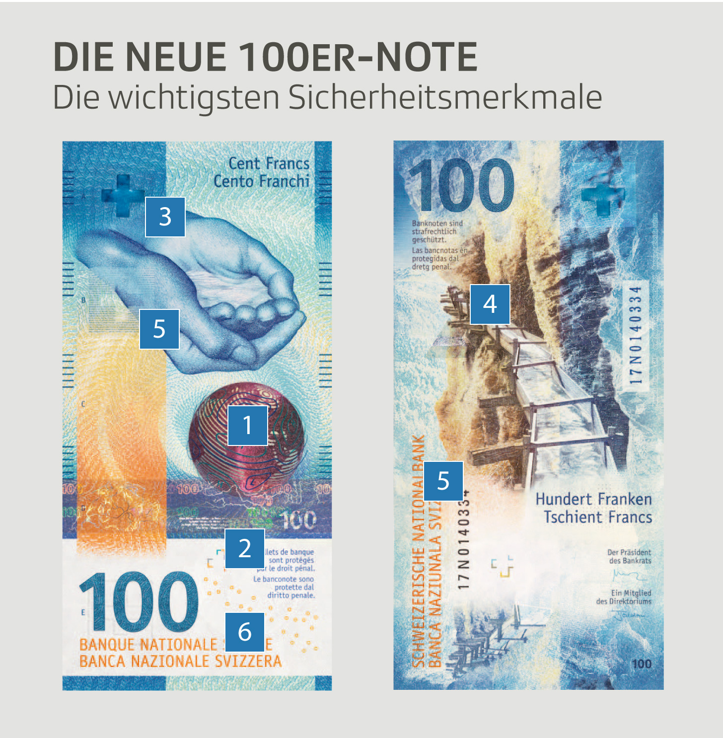 Neue 100er Note Infografik So Erkennen Sie Falschungen News Srf
