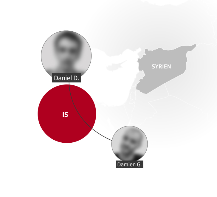 Grafik zeigt Verbindungen zwischen Dschihadisten