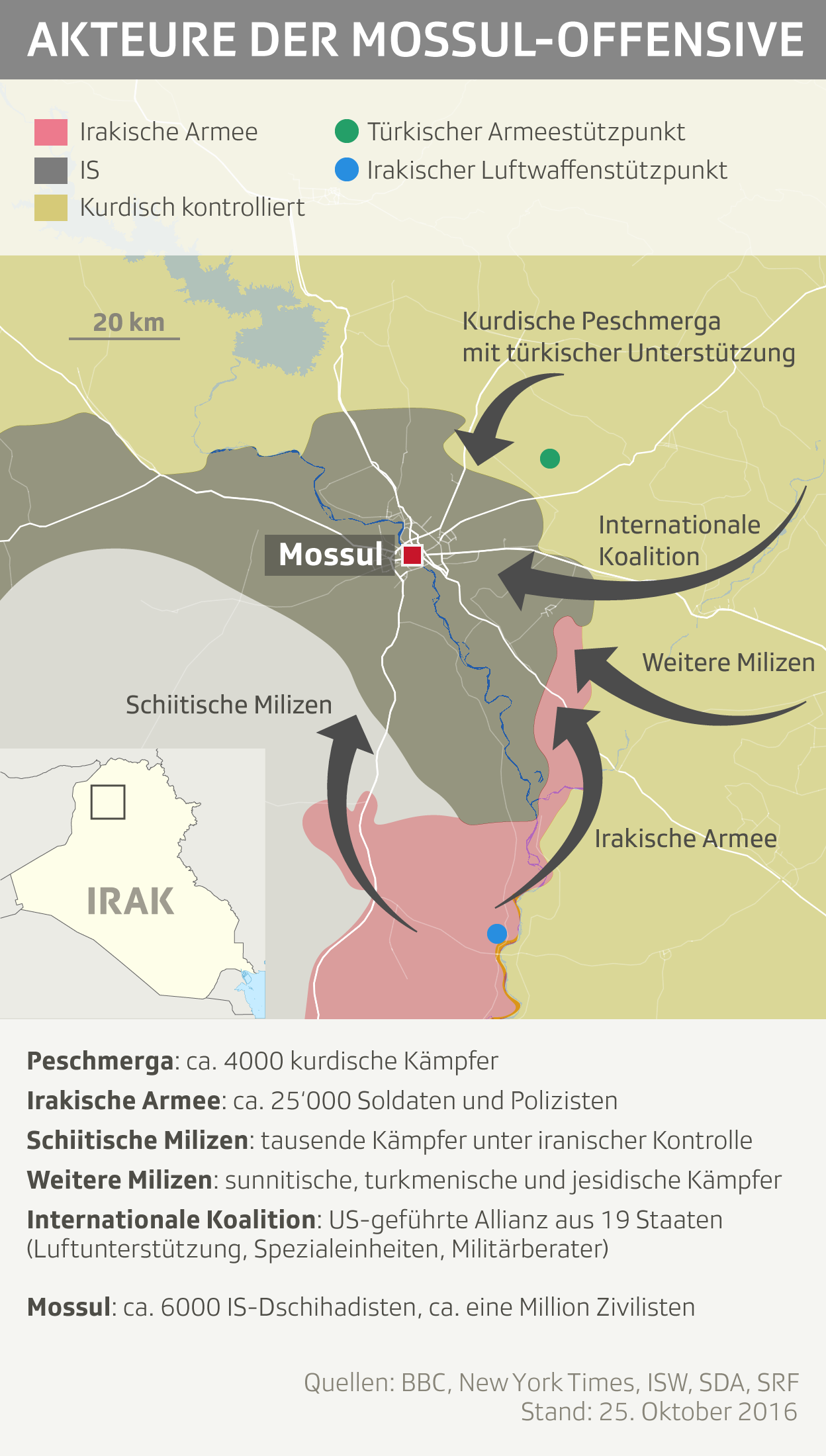 Mossul News Aktuell Mossul News Aktuell
