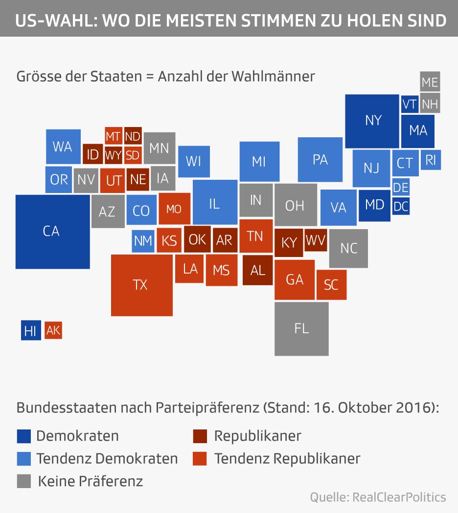 US-Bundesstaaten nach Parteipräferenz und verschiedenen Grössen nach Anzahl der Wahlmänner