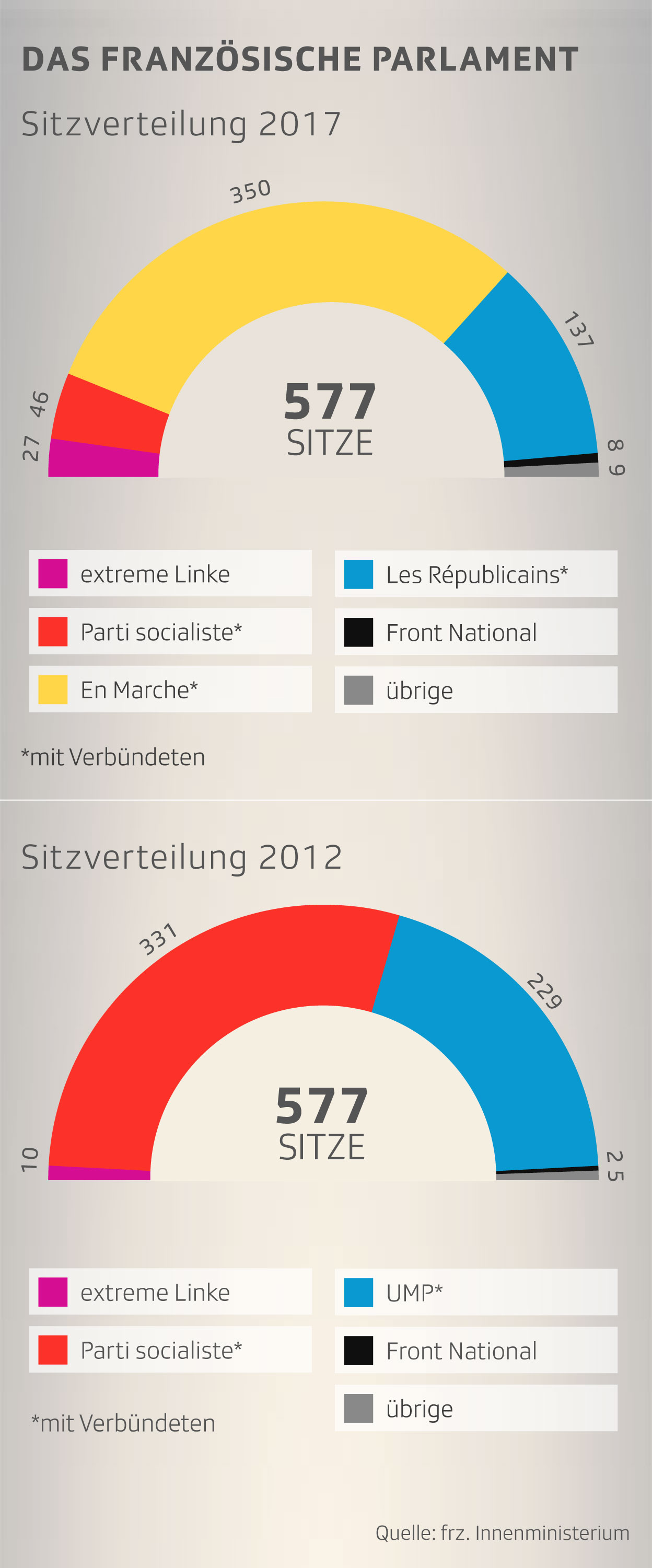 Text der die Postergrafik beschreibt