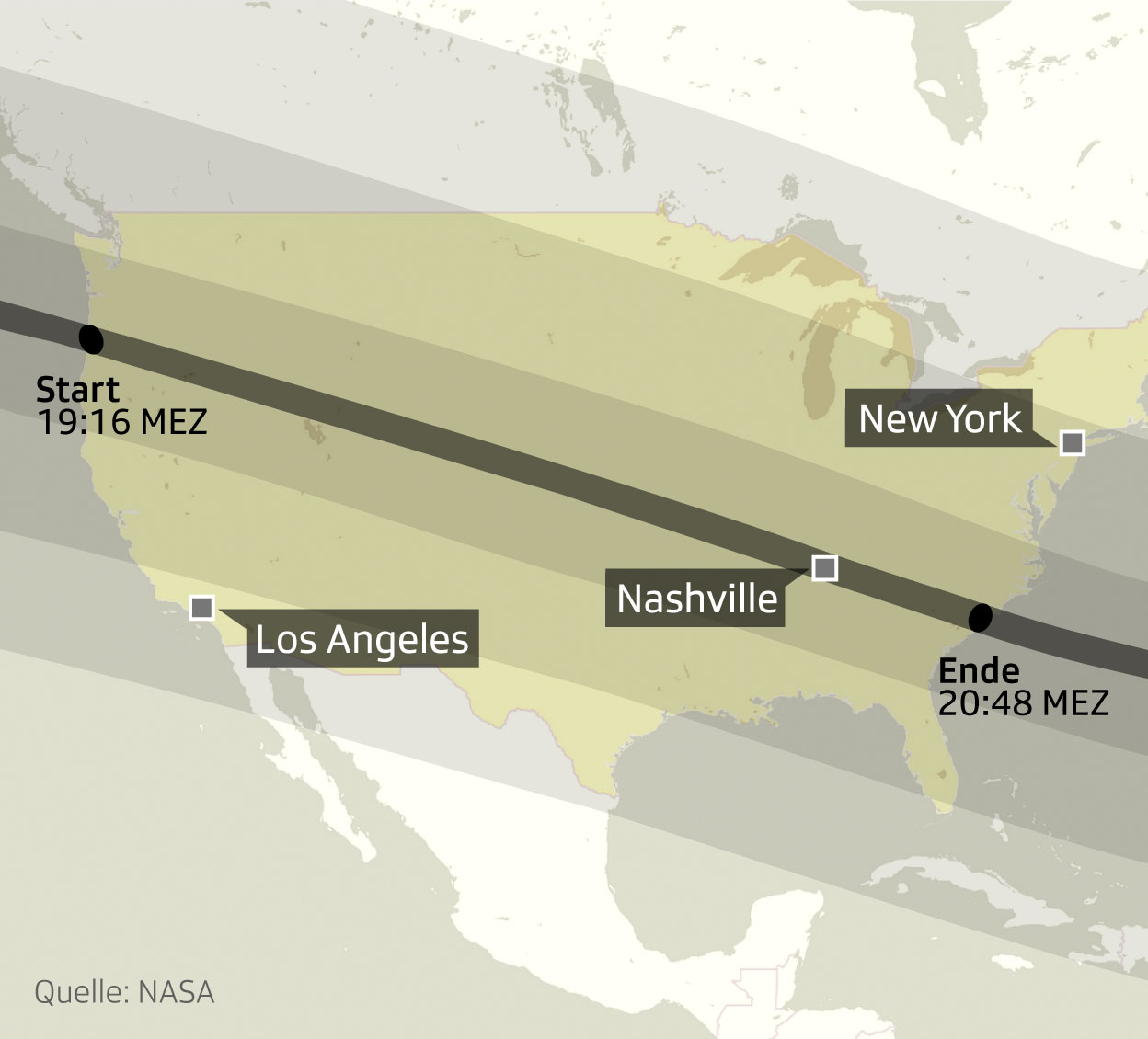 Sonnenfinsternis USA
