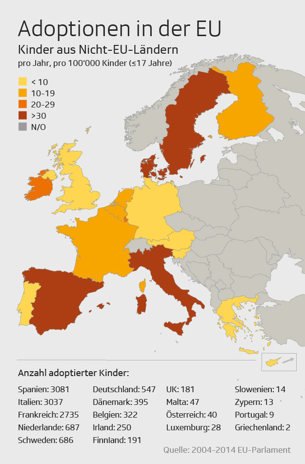 Infografik: Adoptionen EU