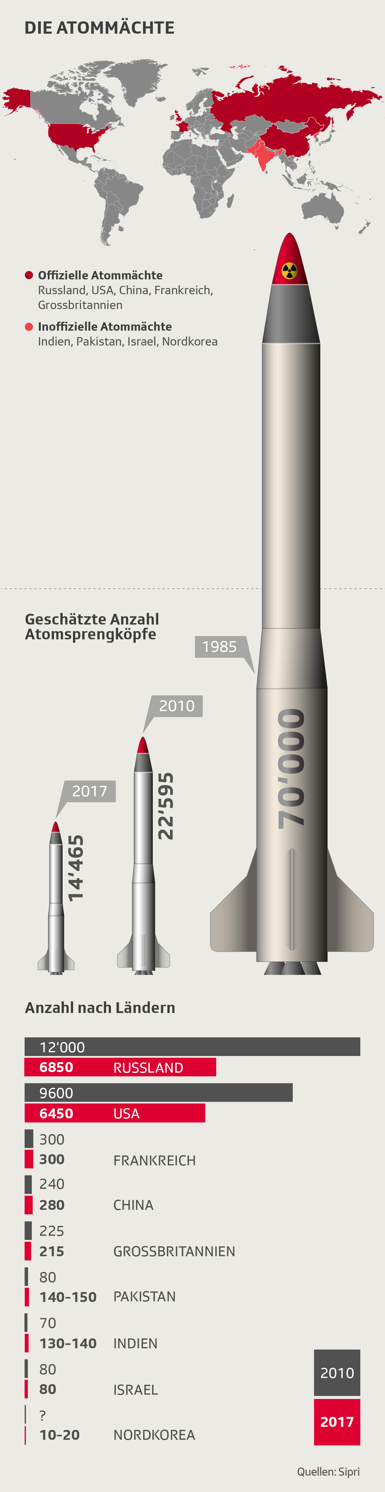 nukleare-waffen-atomm-chte-und-ihre-arsenale-news-srf