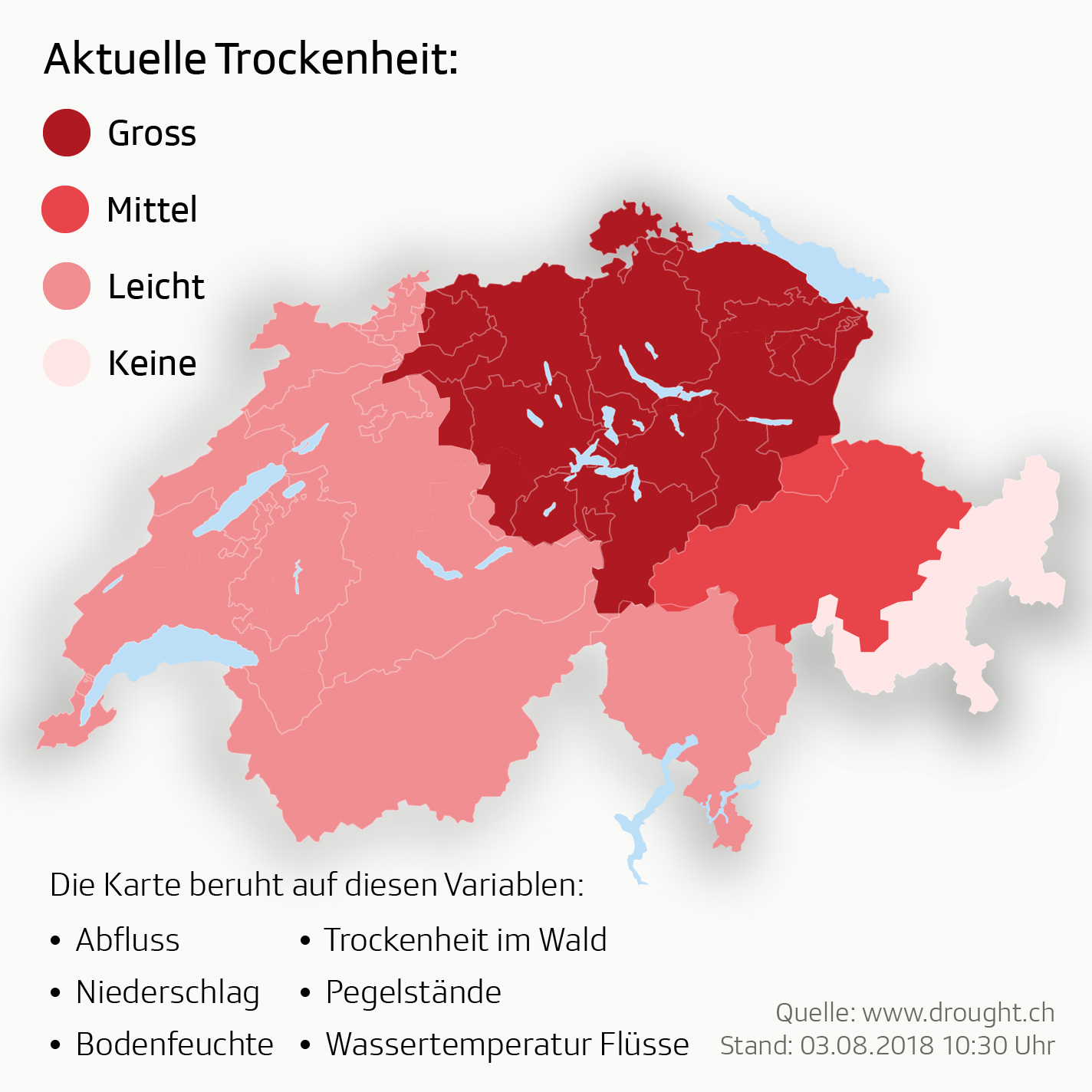 Trockenheit