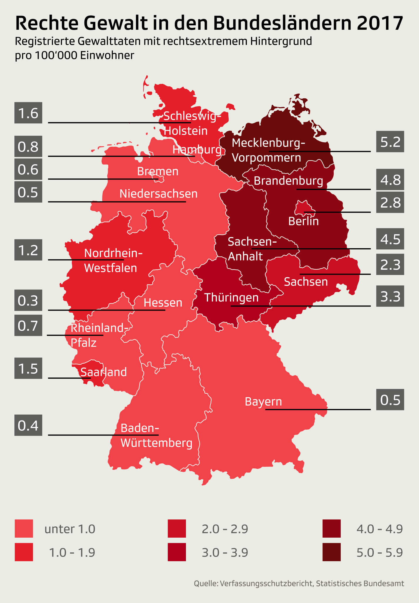 Registrierte Gewalttaten mit rechtsextremem Hintergrund 2017