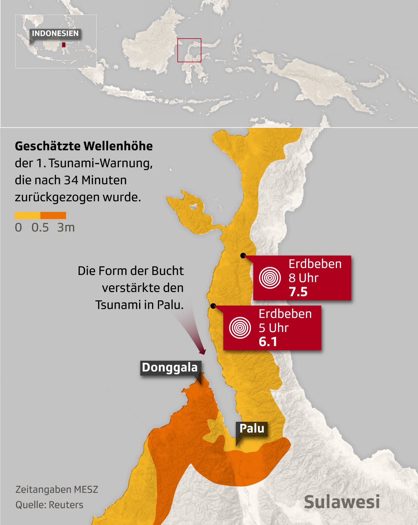 Tsunami Indonesien