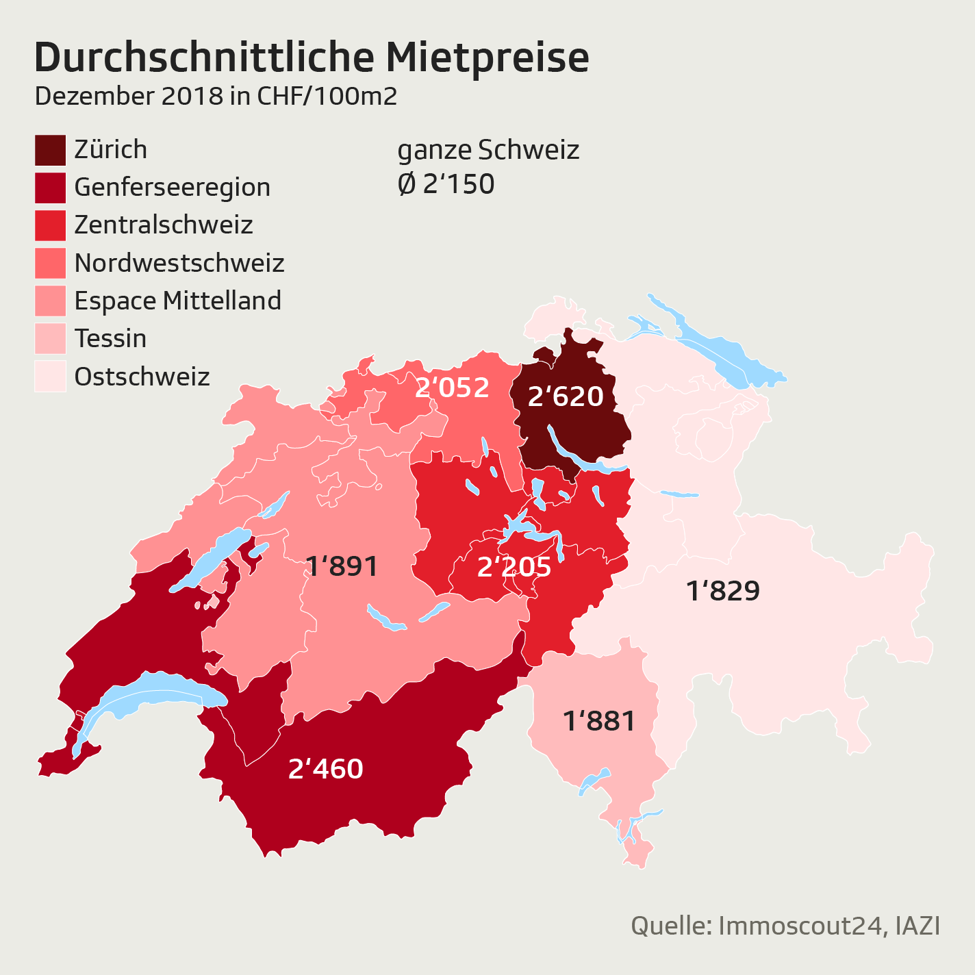Durchschnittliche Mietpreise Dezember 2018