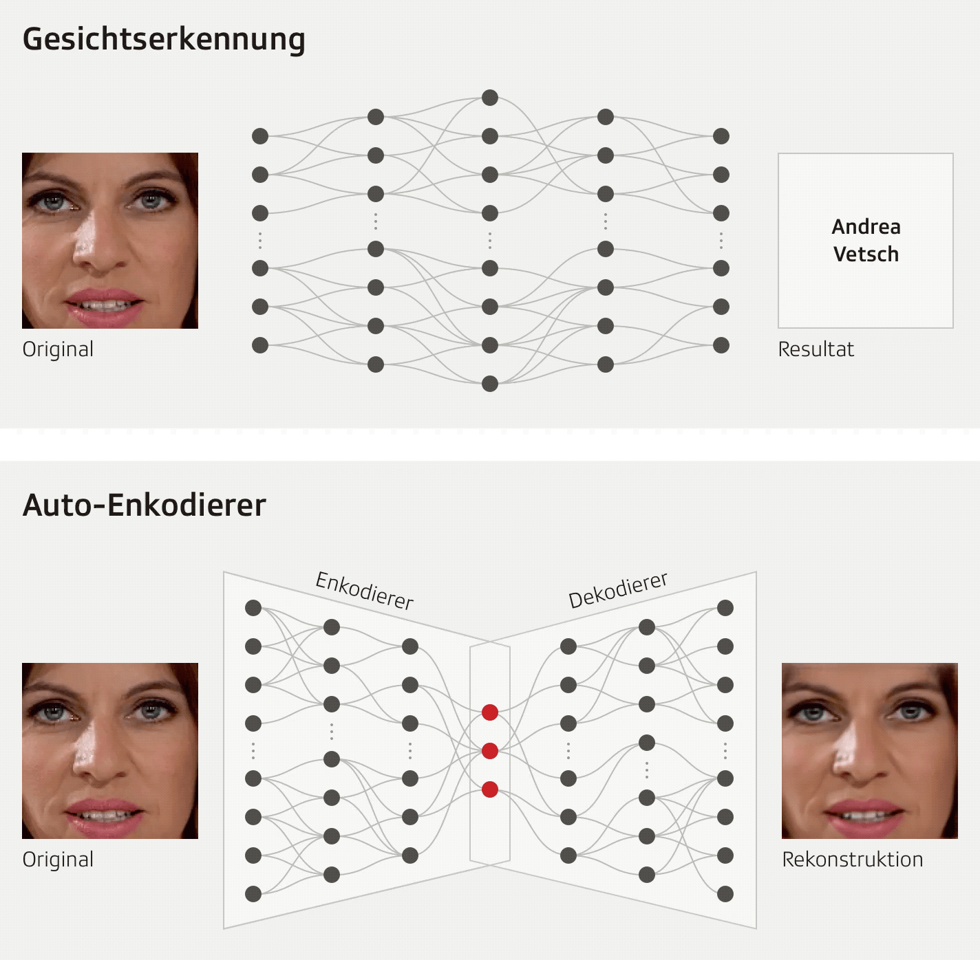 Deepfake 1