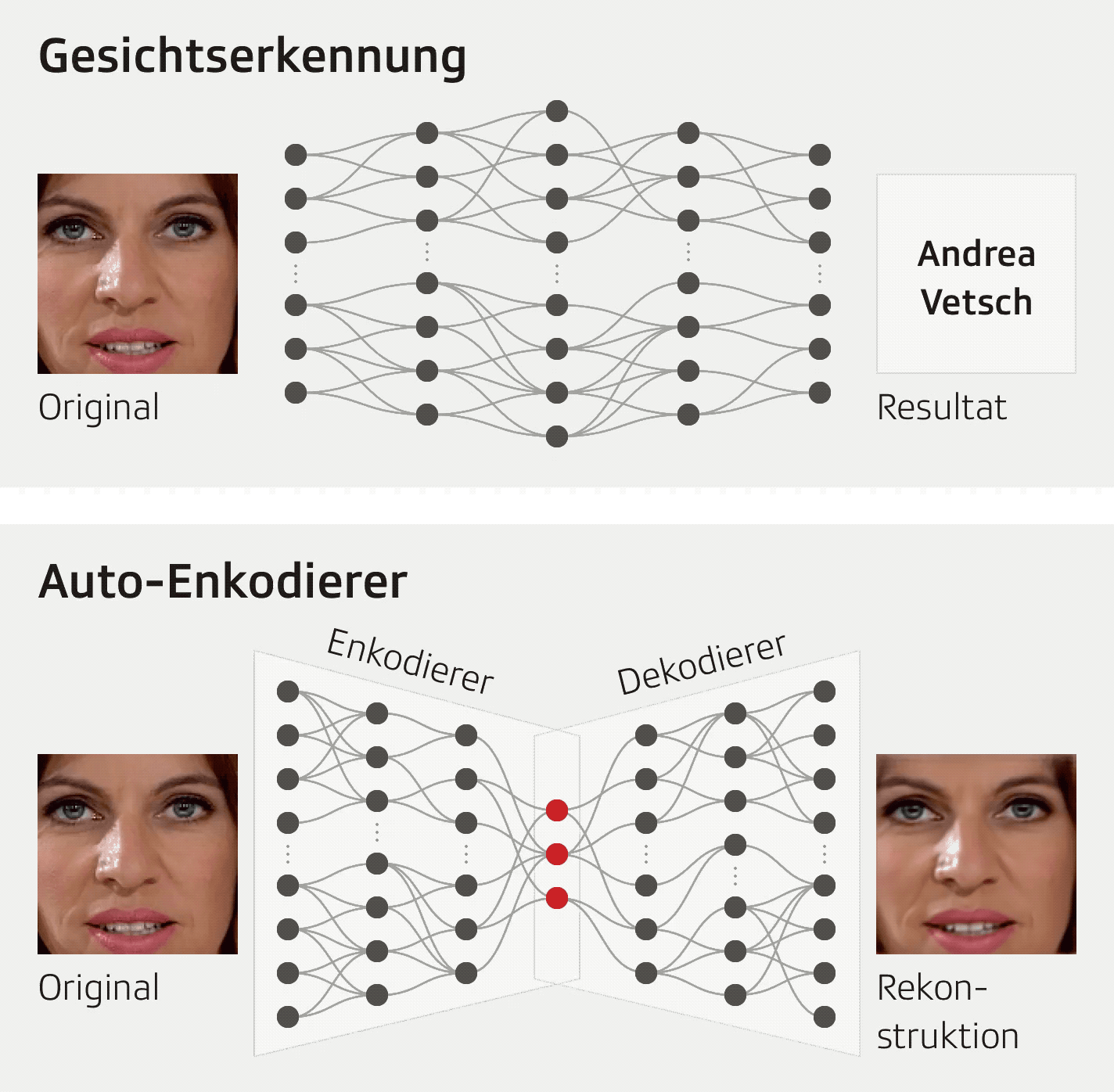 Deepfake 1